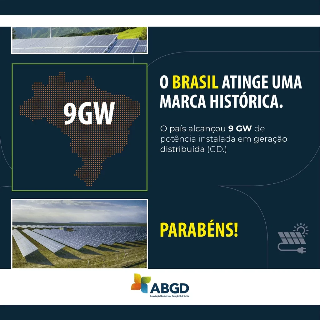 9 gw